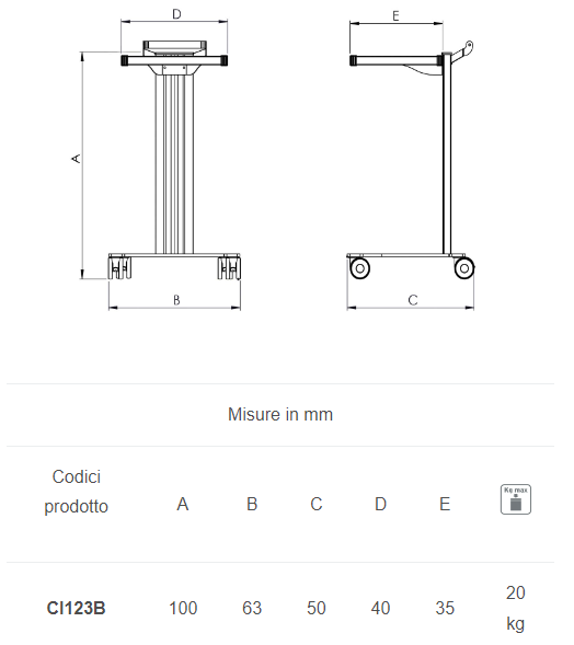 Sgabello Da Officina Con Ruote - Altezza Regolabile 41-55 Cm, Porta-Utensili Magnetico, Portata 150 Kg, Nero/Rosso